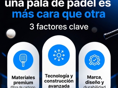 Cómo saber por qué una pala de pádel es más cara que otra: 3 factores clave