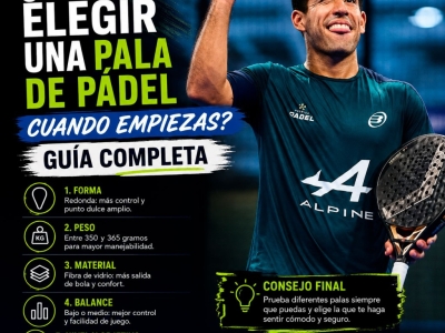 How to choose a padel racket when you're a beginner? A complete guide